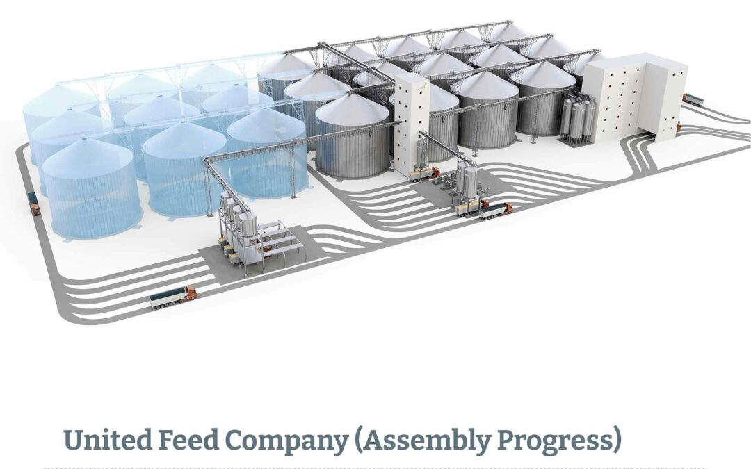 Progress Update on CESCO EPC Saudi Arabia Grain Terminal Project