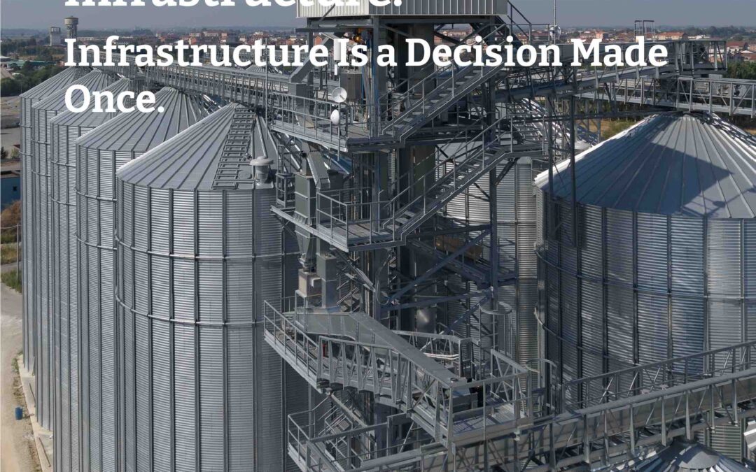 Food Security Is Infrastructure. Infrastructure Is a Decision Made Once.